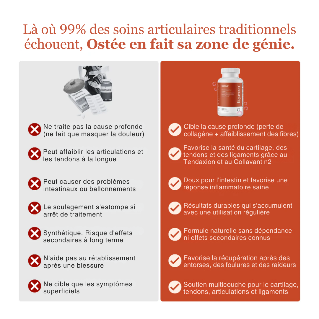 Ostée - Complexe Collagénique Marin