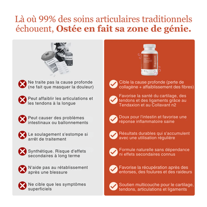 Ostée - Complexe collagénique marin